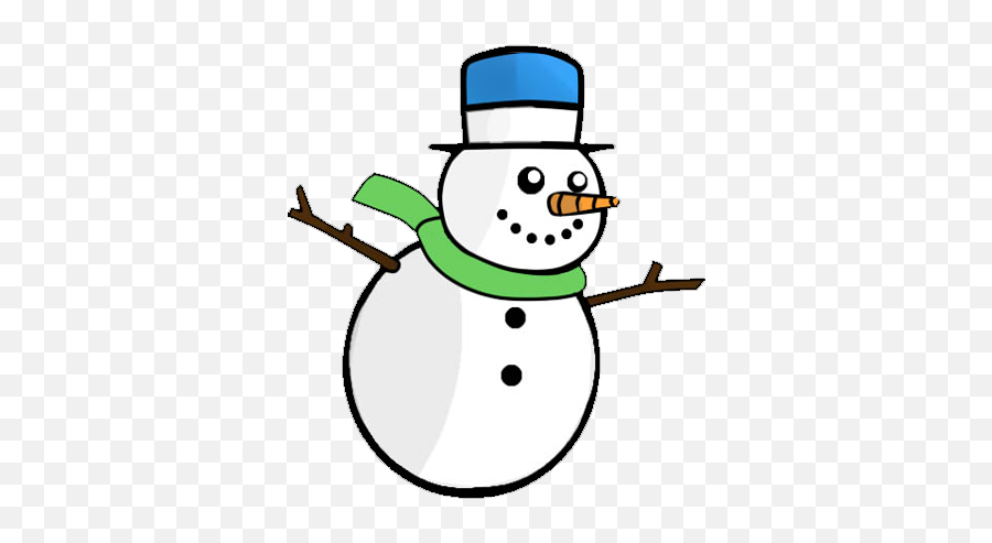 Free Snowman Face Clipart Download Free Clip Art Free Clip - Transparent Snowman Clipart Emoji,Snowman Emoticons