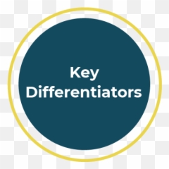 Home Transom Group - Robotistan Emoji,Kd Emoji
