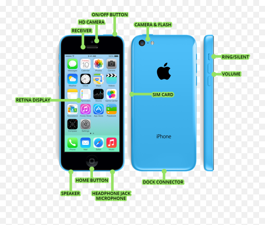 Iphone 5c Png Image - Phone 5 C Emoji,Iphone 5s Emojis