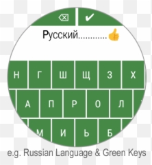 Smartwatch Keyboard For Wear Os - Circle Emoji,Asus Emoji Keyboard