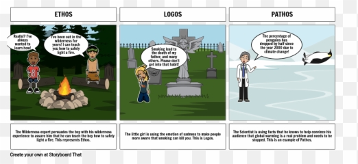 Ethos Logos Pathos Storyboard Par Pkatcher - Cartoon Emoji,Fire Emotion