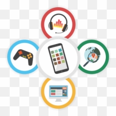 Mobile App Development Company - Mobile Application Game Emoji,Skydiving Emoji