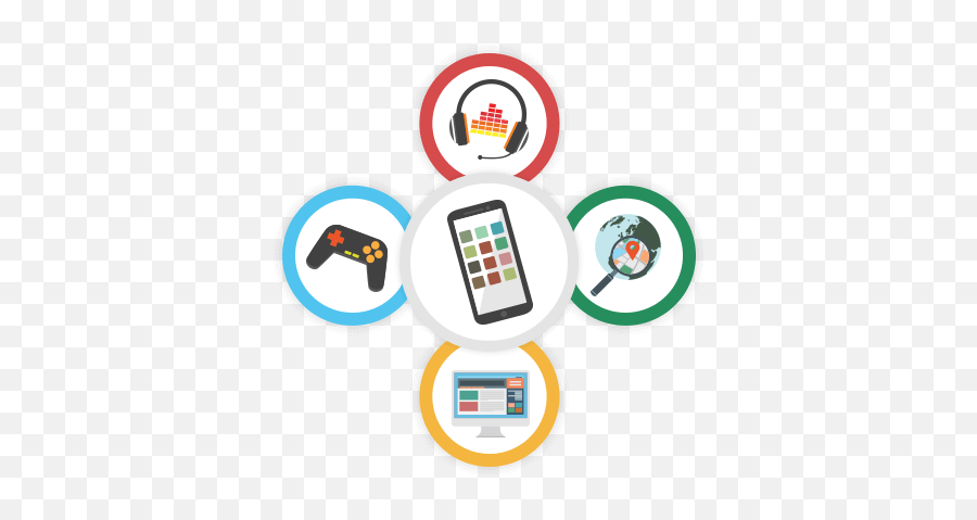 Mobile App Development Company - Mobile Application Game Emoji,Skydiving Emoji