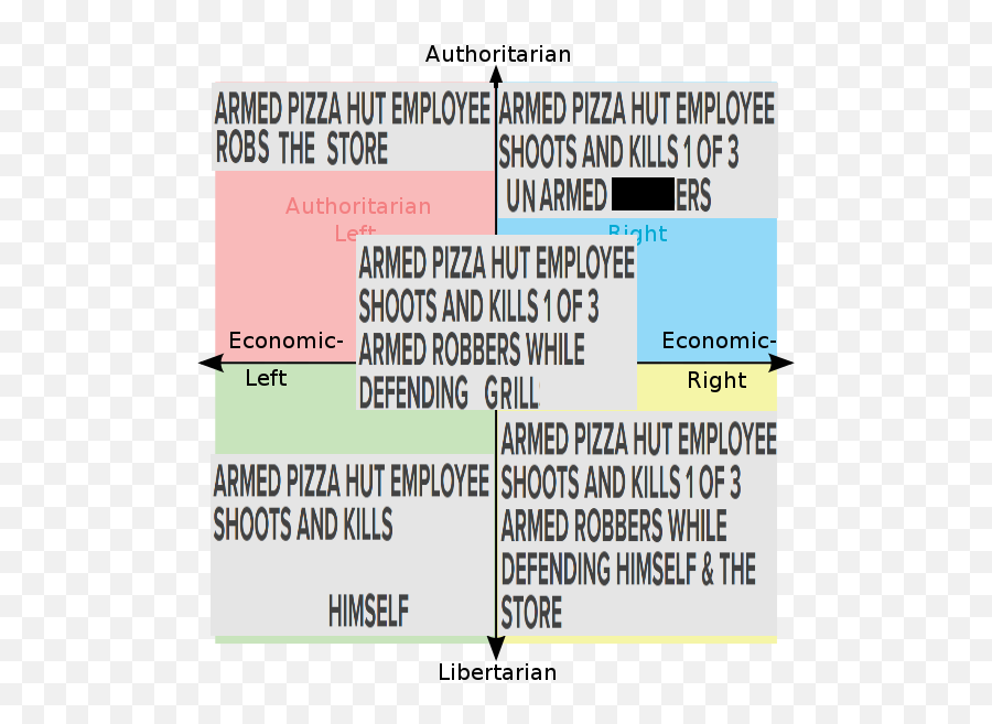 65 Best Upatriotukraine Images On Pholder Political - Language Emoji,Pizza Hut Emoji