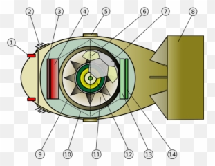 Fatman Inner1 - Man Bombe Nucleaire Emoji