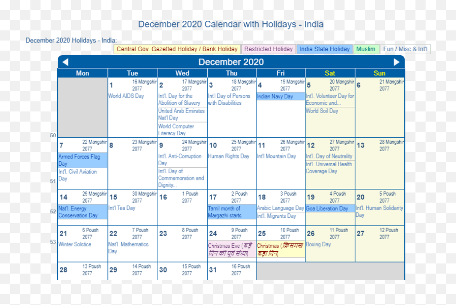Holiday Calendar India With Observances U0026 Today - December 2020 Calendar With Holidays India Emoji,Calendar Emoji