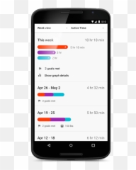 Google Fit adds Android Wear face plus deeper data - SlashGear Technology Applications Emoji