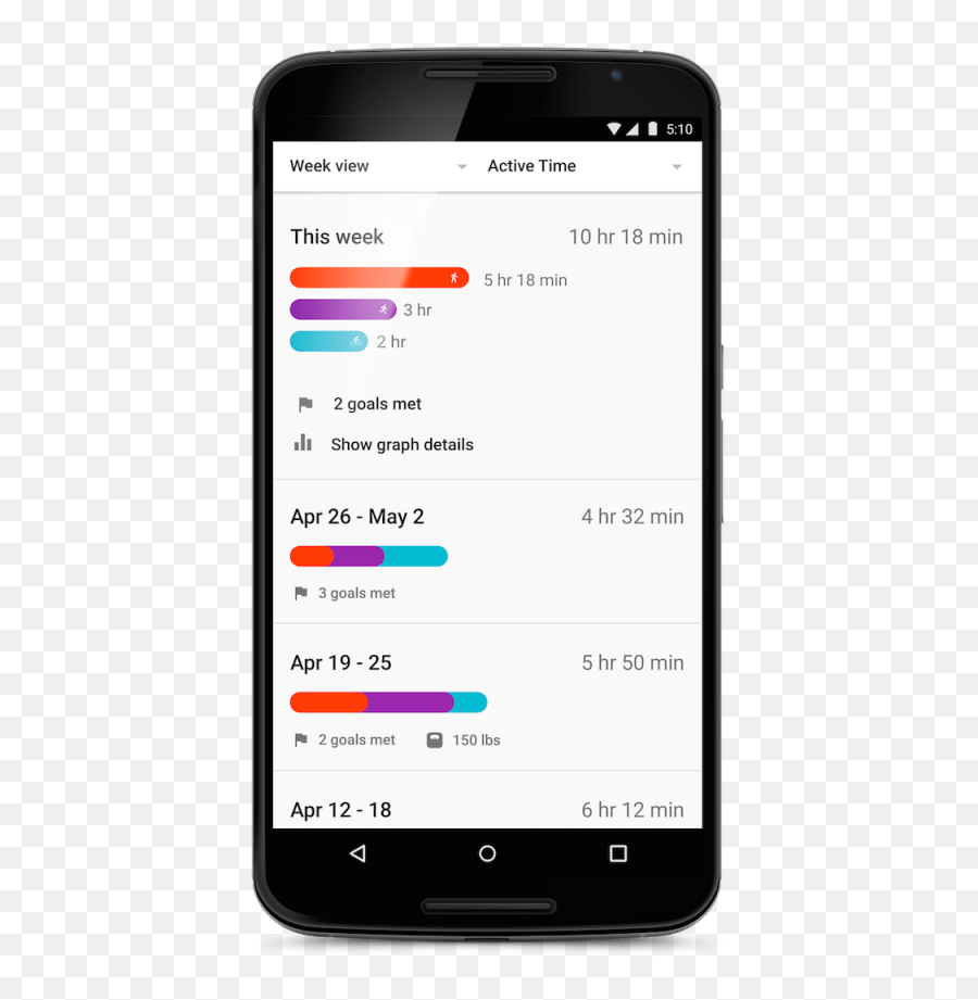 Google Fit Adds Android Wear Face Plus Deeper Data - Slashgear Technology Applications Emoji,Marvel Emojis For Android