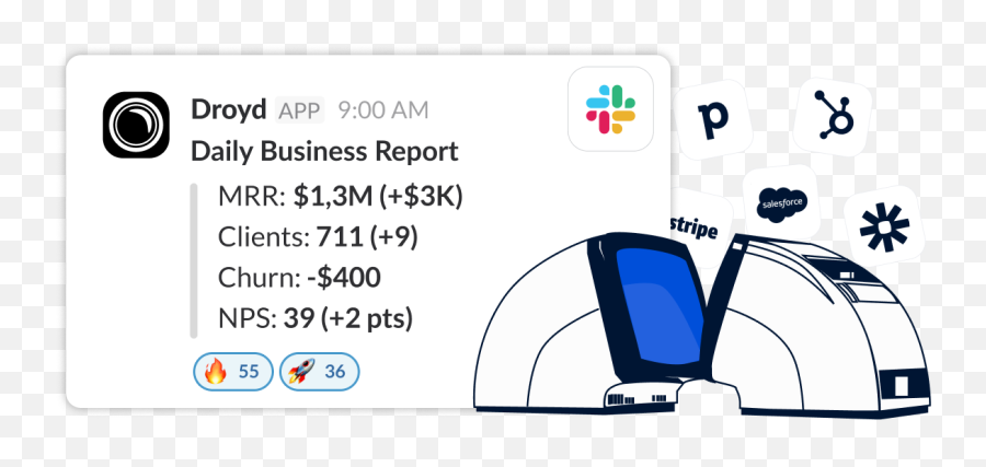 Droyd - Share Progress Celebrate Milestones Technology Applications Emoji,Clueless Emoji