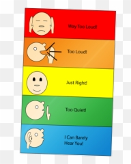 Voice Volume Chart - Autism Visual Emoji
