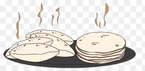 Open Symbols - Pita Bread Cartoon Emoji