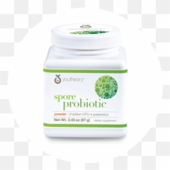Gummy Vitamin Recipe For Probiotic - Box Emoji