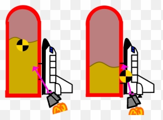 Controllability suggestions with pictures - Suggestions Clip Art Emoji