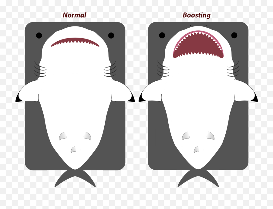 Animal - Tiger Shark Emoji,Shark Fin Emoji