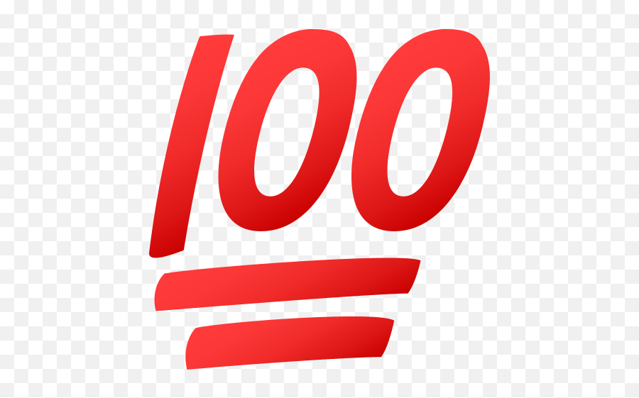 Emoji Hundred Points 100 To Copy - Ouakam,Red Exclamation Point Emoji