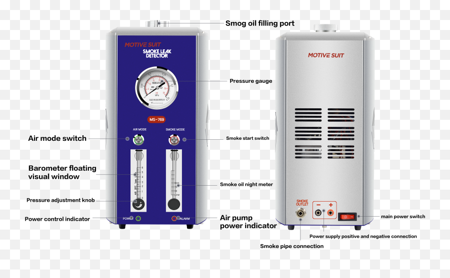 Us 27634 18 Offauto Car Smoke Leak Detector Machine Pipe Leak Locator Motorcyclecar Smog Leakage Analyzer Diagnostic Tool Smoke Generator - Diagram Emoji,Pipe Emoji