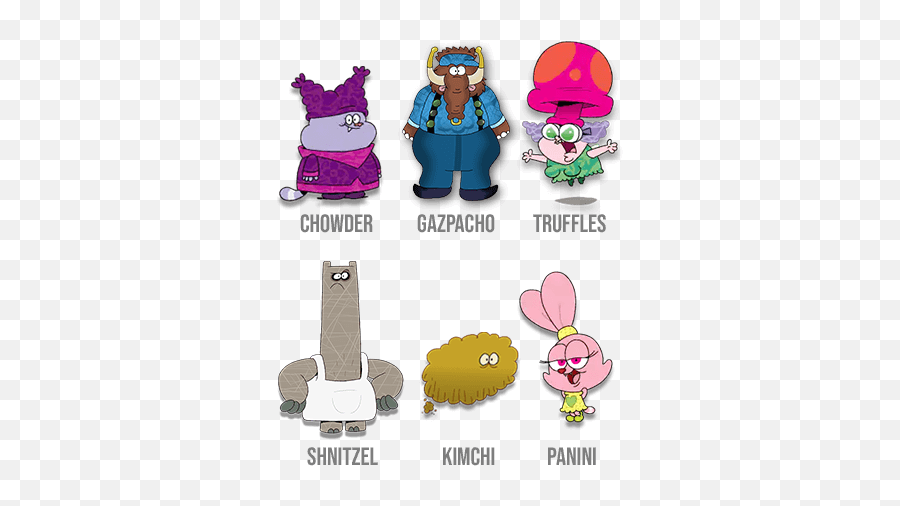 Edible Theme Naming - Chowder Cartoon Network Emoji,Mail Order Bride Emoji