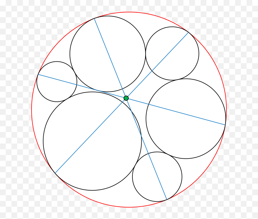 Teorema De Les Set Circumferències - Circle Emoji,Seven Emoji