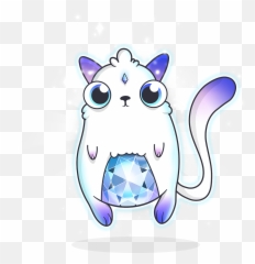The State Of Dapp Development - Genesis Cryptokitties Emoji,Golden State Warriors Emoji Keyboard