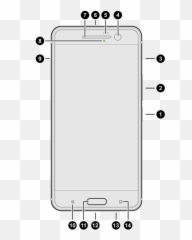 Htc 10 - Desire 530 Manual Emoji