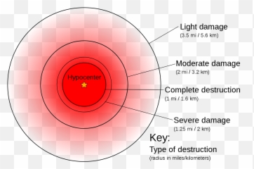 Abombdamage1945 - Zona Cero Bomba Atomica Emoji