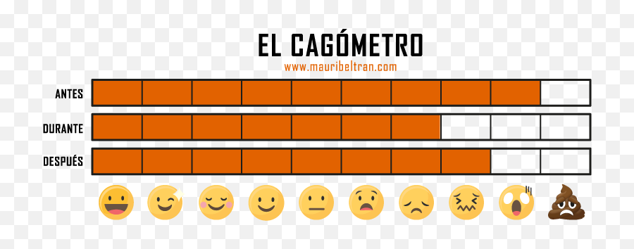 11 - Smiley Emoji,Emoticon Avergonzado