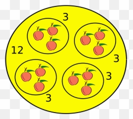 Quotient - Circle Emoji