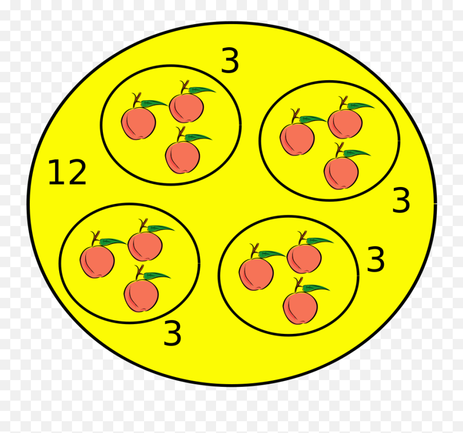Quotient - Circle Emoji,Math Emoji