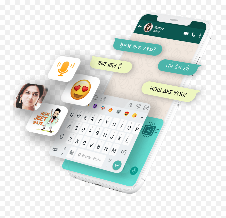 Bobble Ai - The Conversation Media Platform Smartphone Emoji,Shaking My Head Emoji