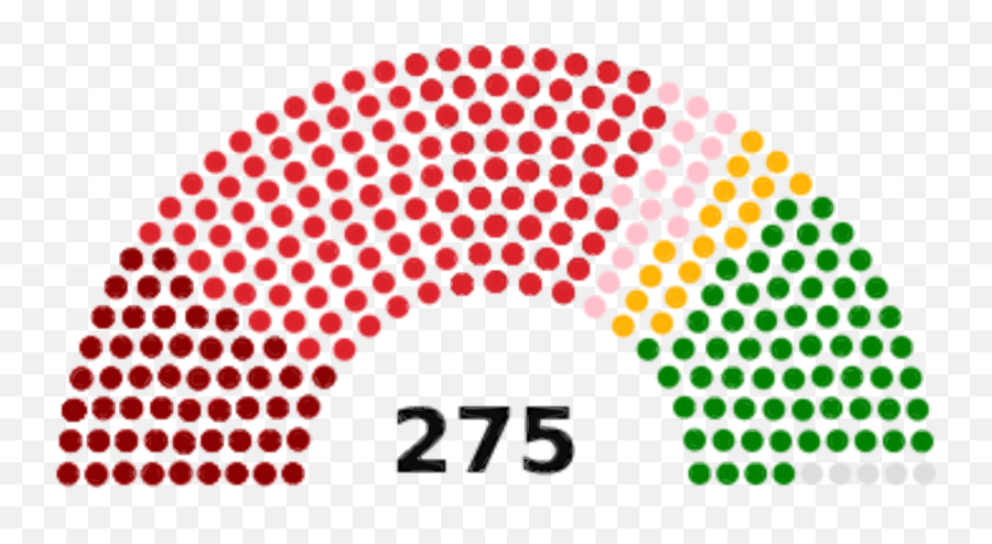 House Of Representatives Nepal 2017 - Karnataka Election Result 2018 Emoji,Communism Emoji
