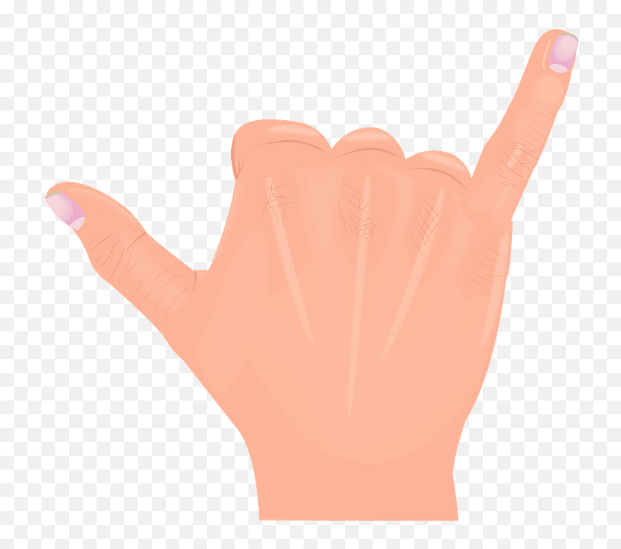 Shaka Hand - Sign Language Emoji,Hang Loose Emoji