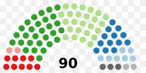 National Council Of Provinces 2019 - Noruega Socialism Emoji,South Africa Emoji