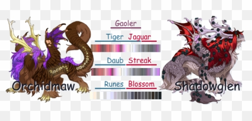 Lost Woods Hatchery New Dragons For Sale Flight Rising - Dragon Emoji,Emoji Tiger Woods