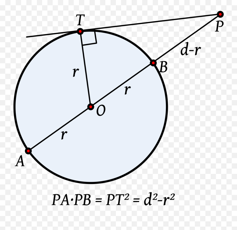 Valor De La Potencia De Un Punto - Diagram Emoji,Pointing At You Emoji