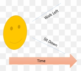 June 2015 - Smiley Emoji