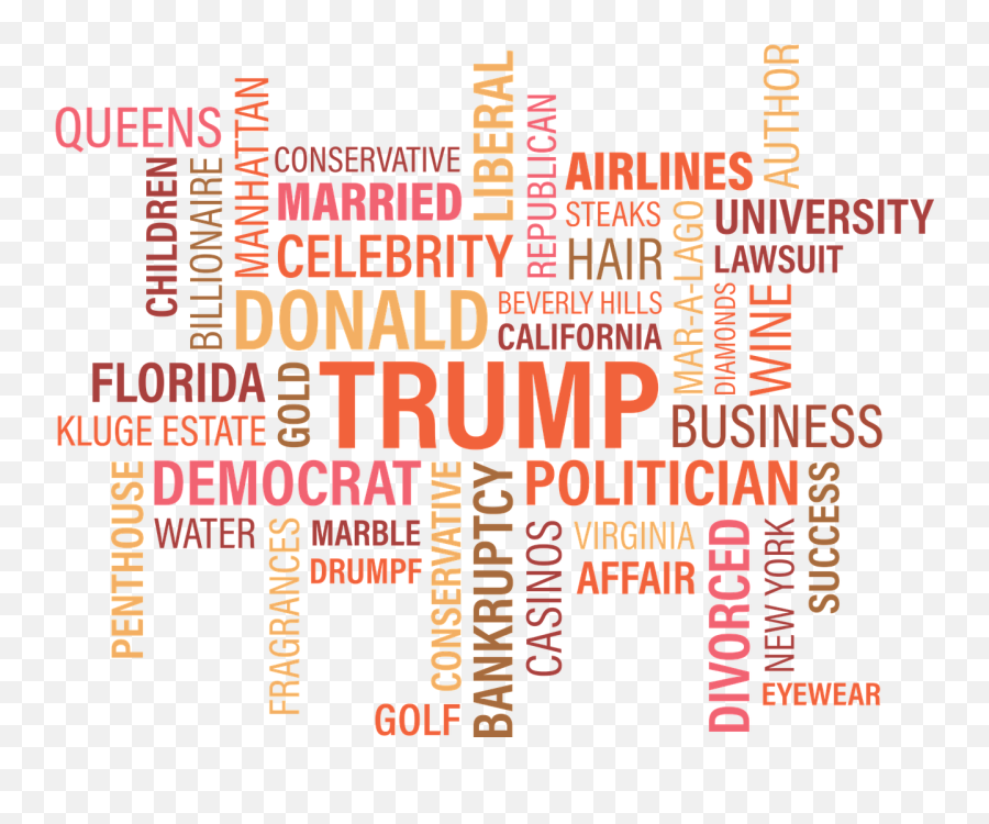 Donald J Trump Blog Candidate - Donald Trump Nuages De Mots Emoji,Donald Duck Emoji