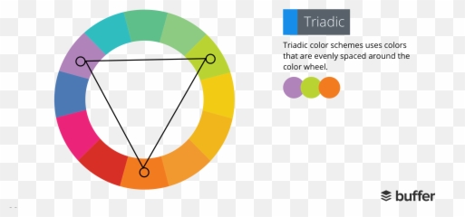 June 2016 - Circle Emoji,Lean Emojis