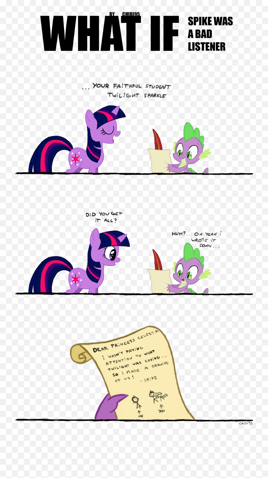 Image - 463323 My Little Pony Friendship Is Magic Know My Little Friendship Is Magic Emoji,Huh Emoji