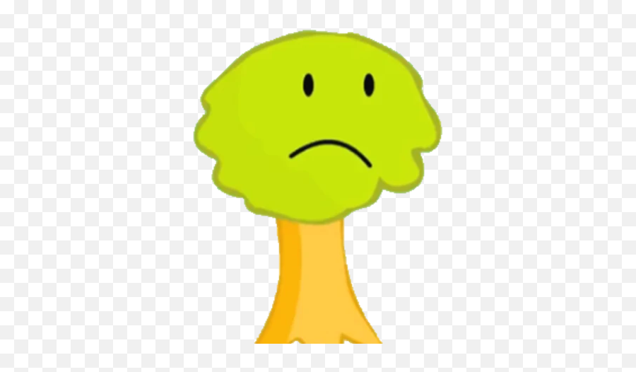 Tree - Clip Art Emoji,Tree Emoticon