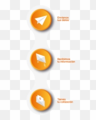 CORPORATIVOS Tu Póliza Ya Emoji