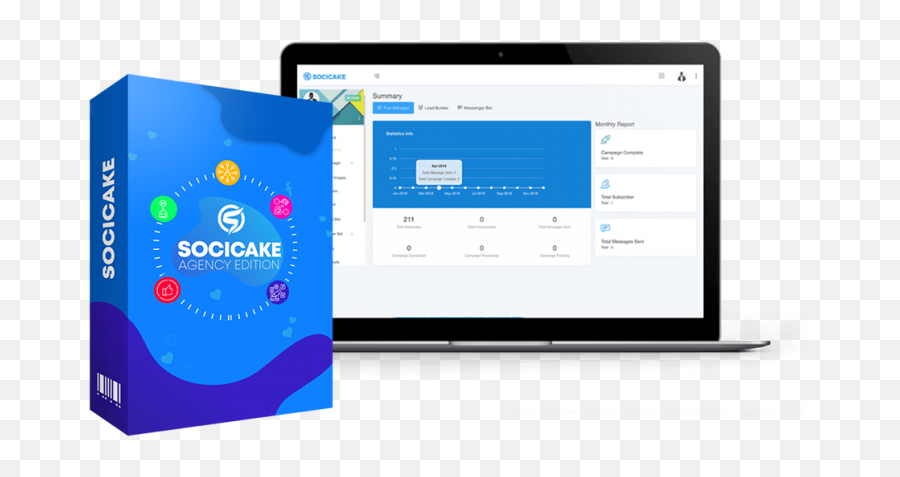 Socicake Agency Review From Real User And Special Bonus - Socicake Agency Emoji,Funnel Cake Emoji