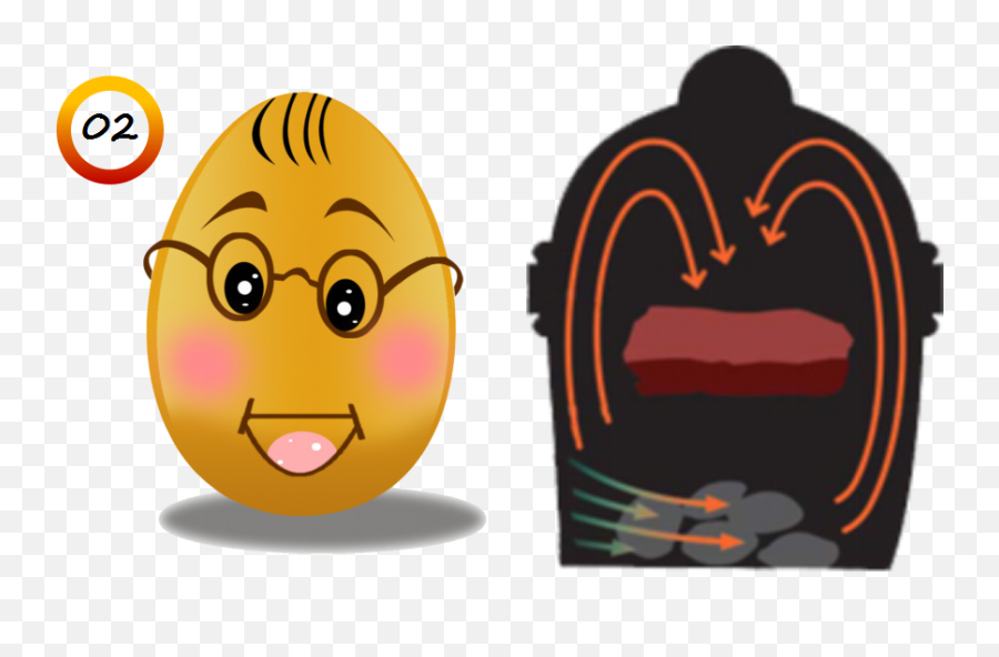 Kamado Blue Bbq Suppliers - Clip Art Emoji,Bbq Emoticon