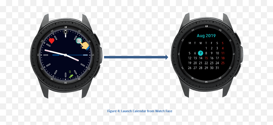 How To Add Watch Face Features Using Tizen Web Samsung - Tizen Watch Face Structure Emoji,Watch Clock Emoji