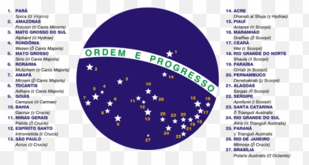 Brazil Flag Information In Marathi - Brazil Flag Ordem E Progresso Meaning Emoji,Brazil Flag Emoji