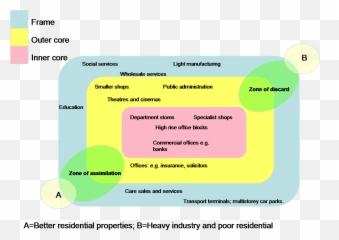 Core Frame1 - Cbd Model Emoji