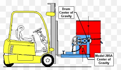 Hydraulics U0026 Pneumatics - Mechanical Engineering Language Emoji,Forklift Emoji