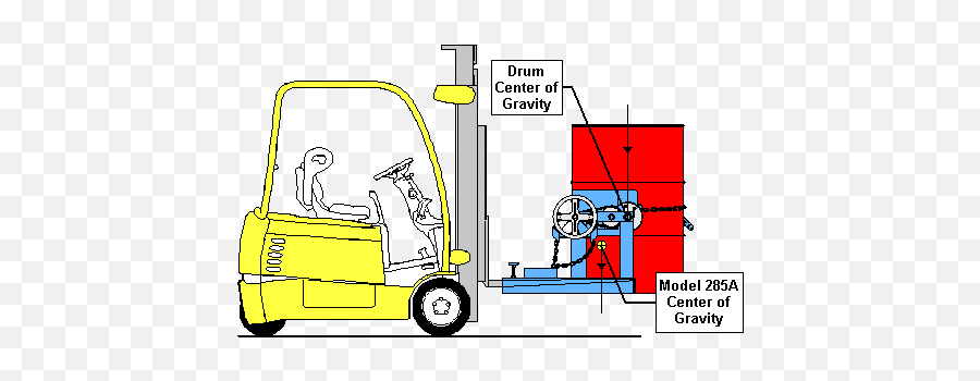 Hydraulics U0026 Pneumatics - Mechanical Engineering Language Emoji,Forklift Emoji