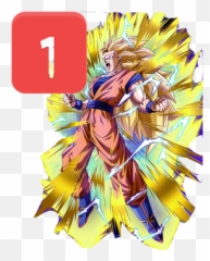 Supersaiyanping - Discord Ping Meme Emoji