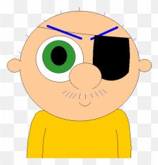 Goggles clipart mustache Transparent FREE - Cartoon Emoji