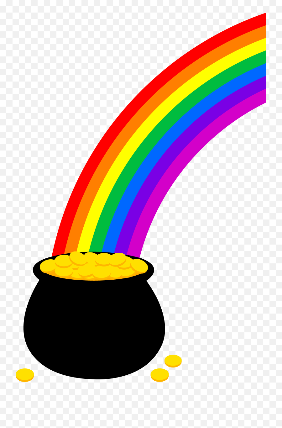 Free Pot Of Gold Clipart Emoji,Pot Of Gold Emoji